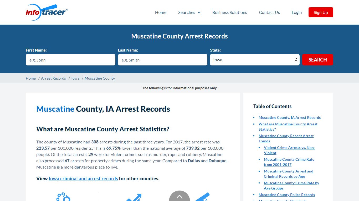 Muscatine County, IA Arrests, Mugshots & Jail Records - InfoTracer